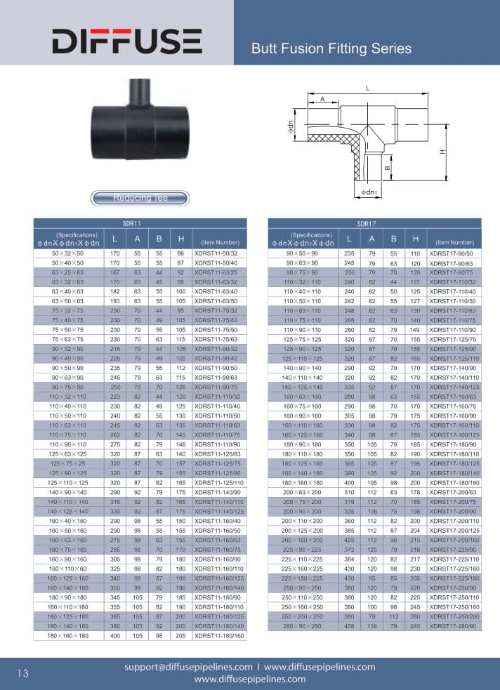 Butt Fusion Fitting Series from DIFFUSE catalog