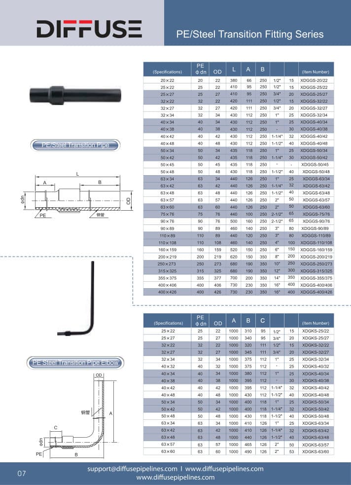 PE / Steel Transition Fitting Series from DIFFUSE catalog